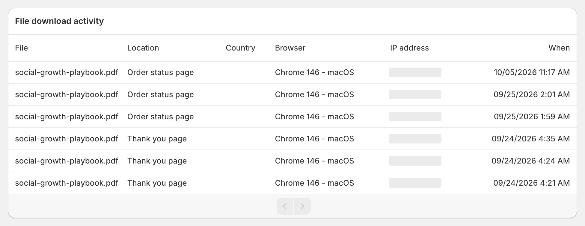 File download activity table on a demo order in ABC, listing each download's file, location, browser and time, with the IP addresses hidden