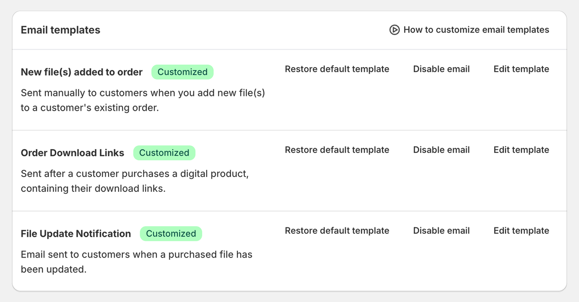 Email templates section of ABC Settings with Edit template next to the Order Download Links email
